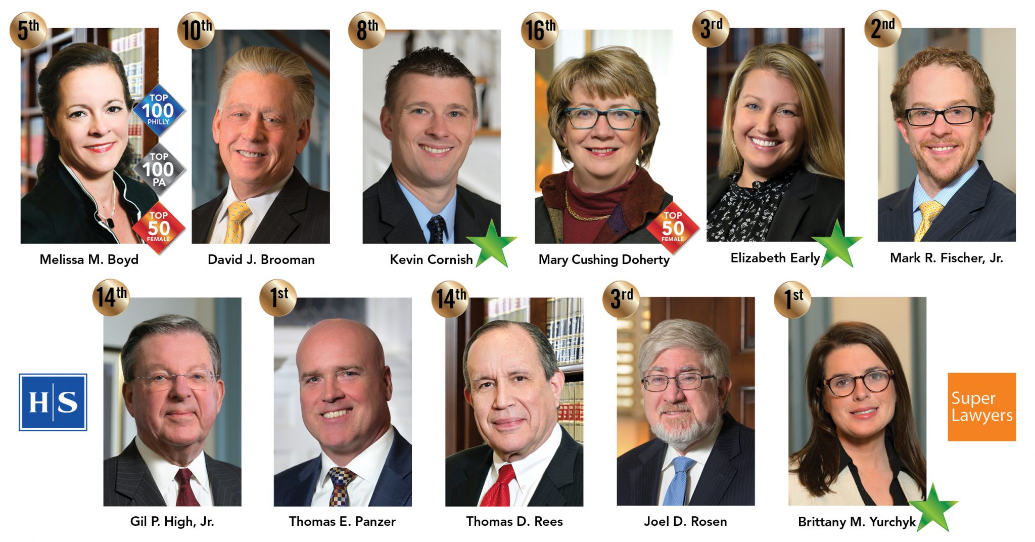 2019 super lawyers rising stars high swartz attorneys